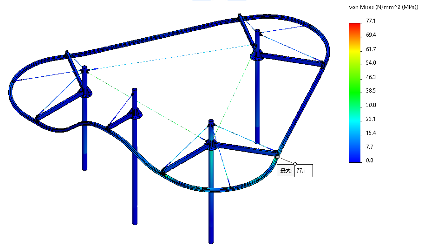 Wind Load Analysis